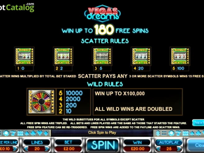245 Free Spins at Spin Palace Casino