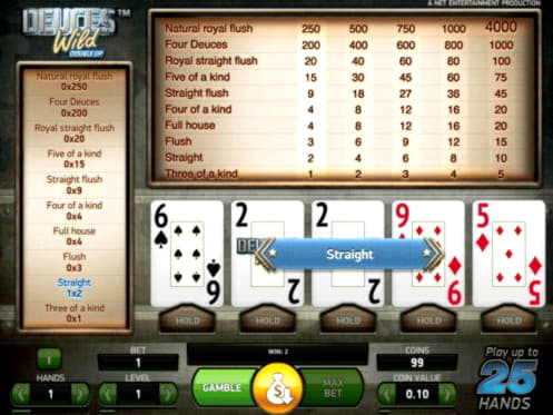 110 Free Casino Spins at Bet Hard Casino