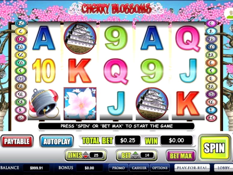 ﻿$4150 NO DEPOSIT BONUS at Loki Casino