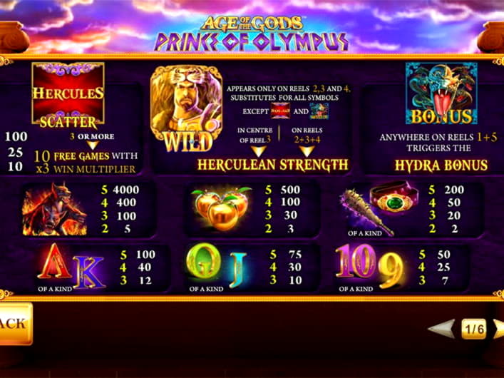 ﻿$685 Casino Tournament at Red Flush Casino