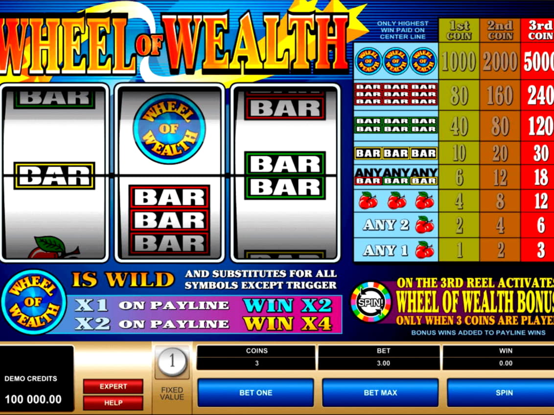 EUR 3680 No Deposit Casino Bonus at Dunder Casino