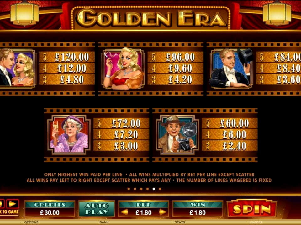 €545 casino chip at Party Casino
