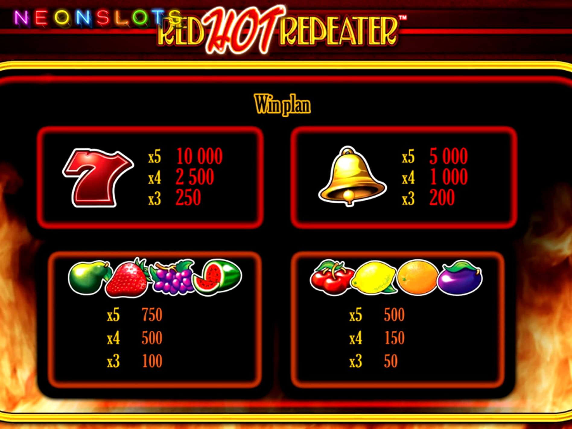 $670 FREE Chip at Spartan Slots Casino
