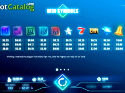760% Best signup bonus casino at Party Casino