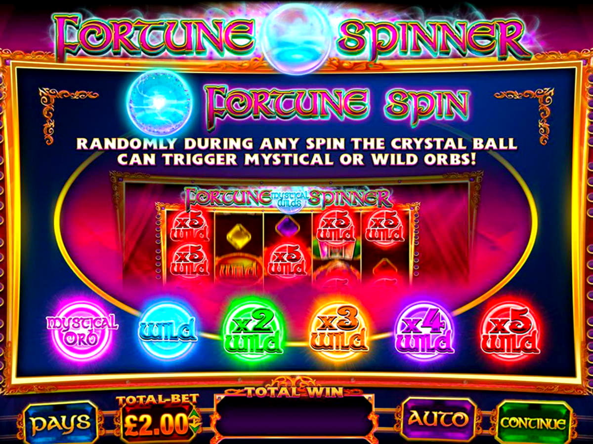 EURO 685 FREE CASINO CHIP at Estonia Casino 