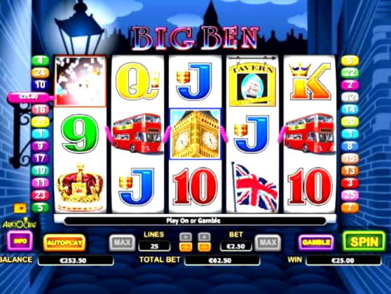 ﻿$180 FREE CHIP CASINO at Guts Casino