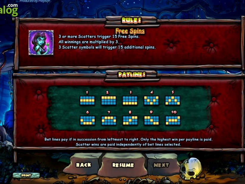 40 Free Spins no deposit at Spartan Slots Casino