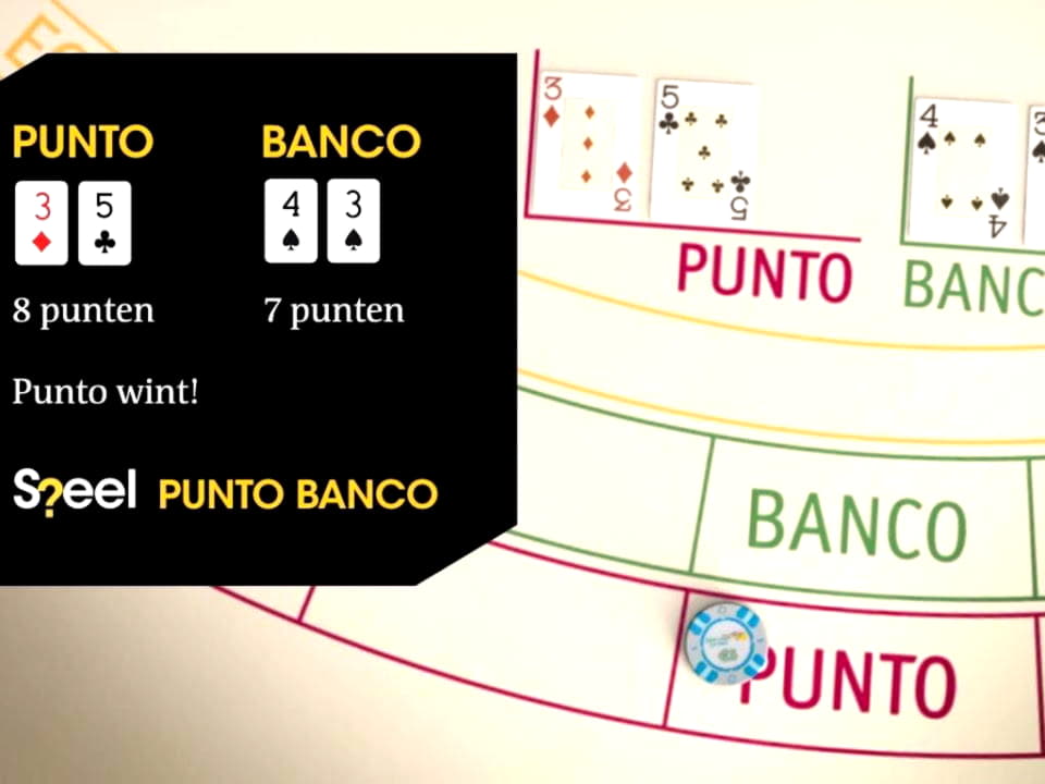 EUR 3750 NO DEPOSIT at Lucky Nugget Casino