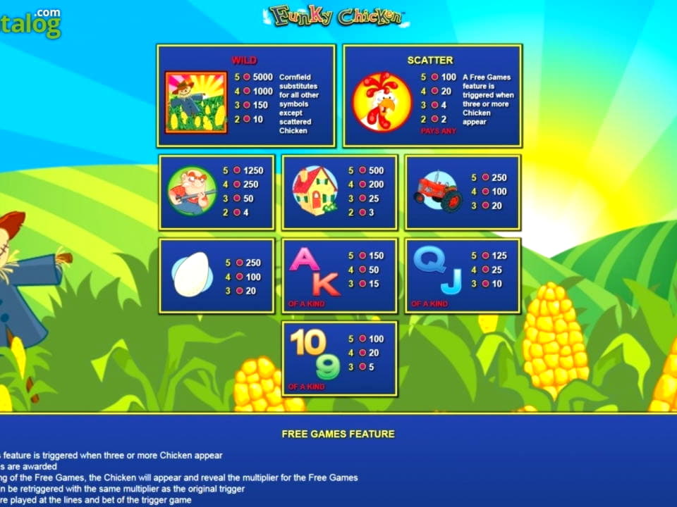 150 free spins no deposit casino at King Billy Casino