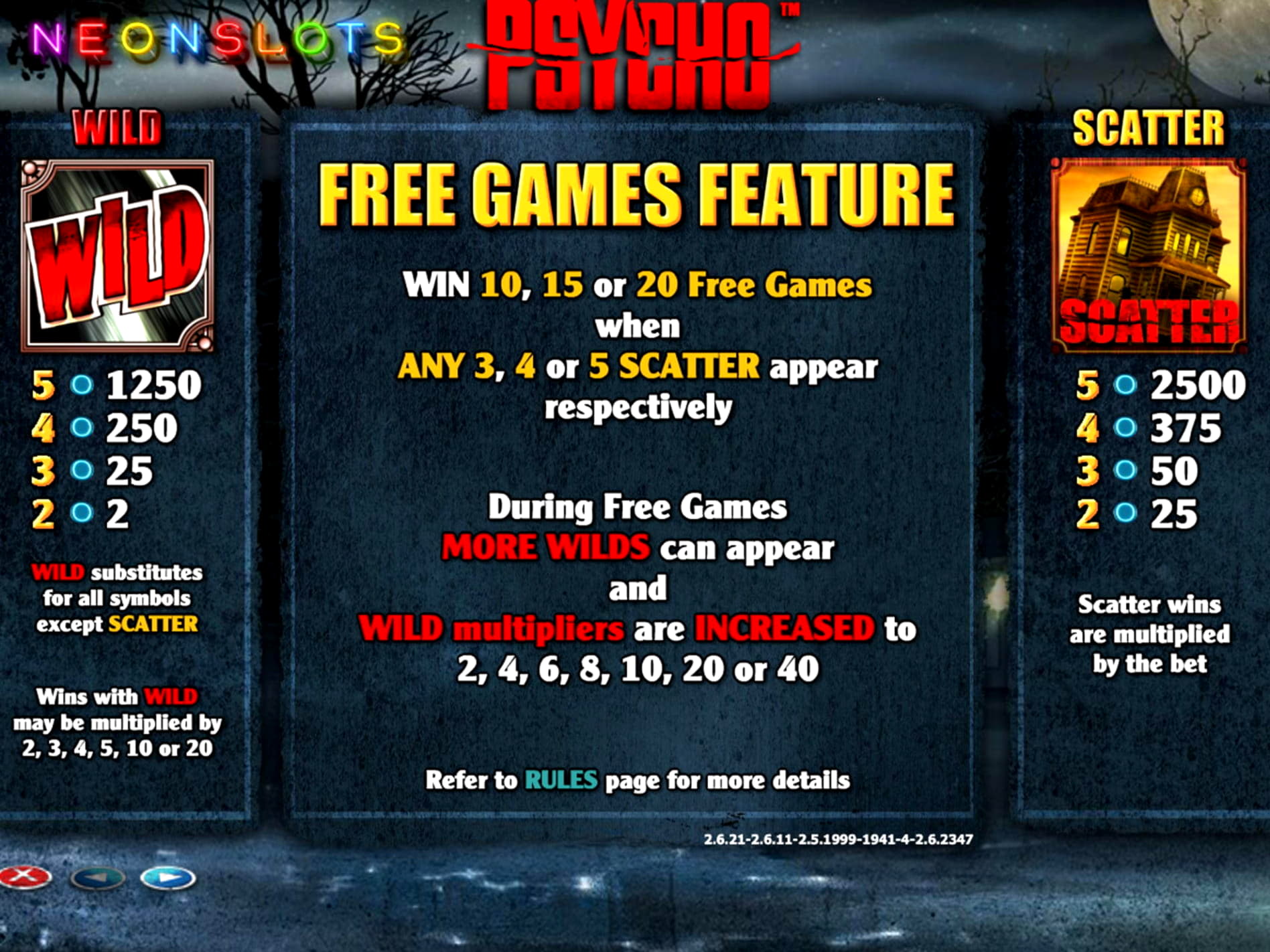 ﻿$495 Casino Tournament at Video Slots Casino