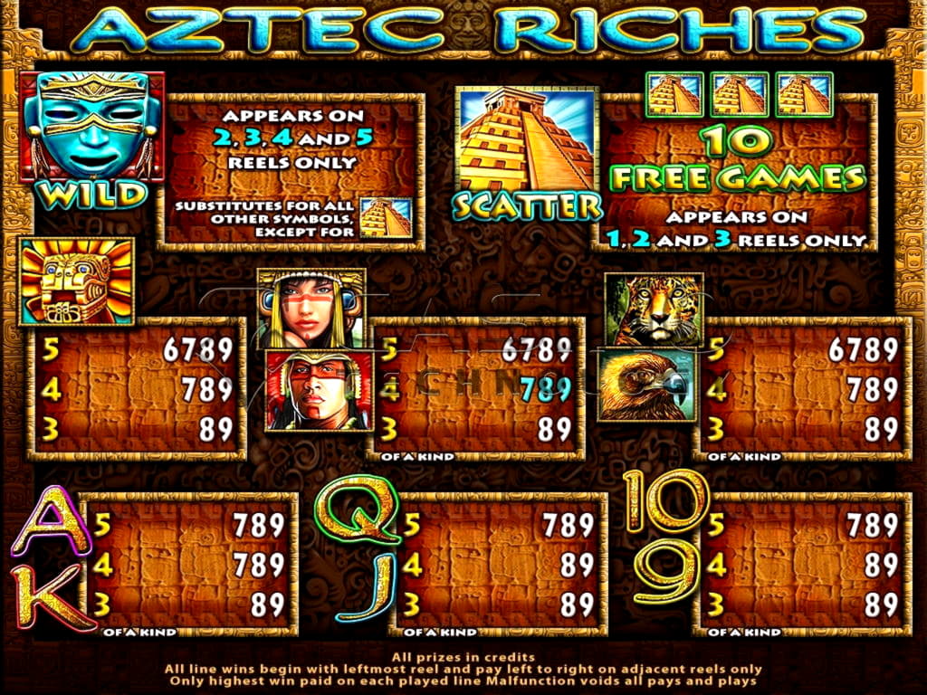 €520 NO DEPOSIT BONUS CASINO at Casino Cruise