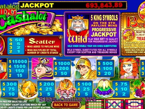 95 free spins no deposit casino at Party Casino