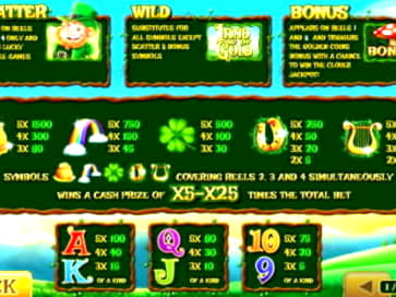 Eur 2780 No Deposit Bonus at Omni Slots Casino