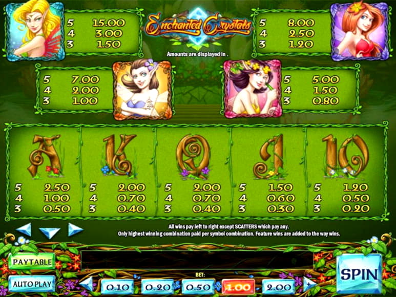 70 free spins no deposit at Ruby Fortune Casino