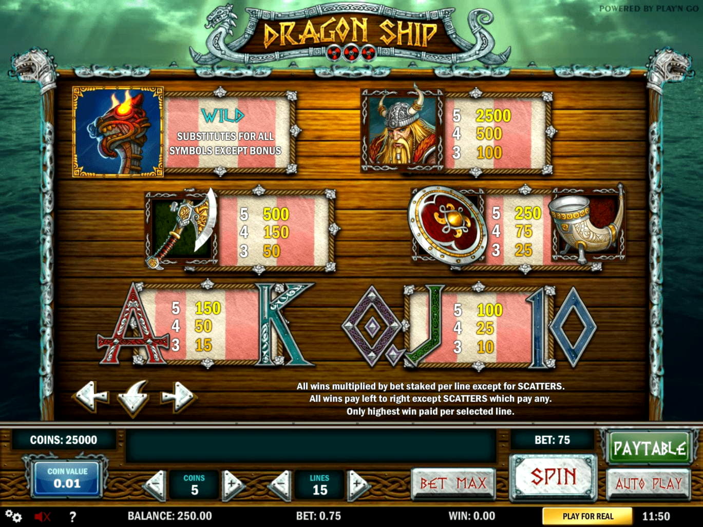 €340 Daily freeroll slot tournament at Party Casino