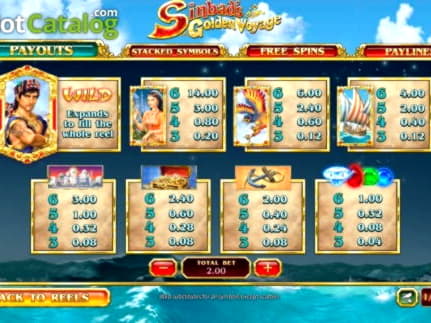 ﻿$100 Casino Chip at Rizk Casino