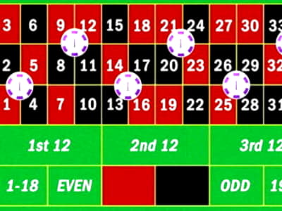 330% Match Bonus Casino at 888 Casino