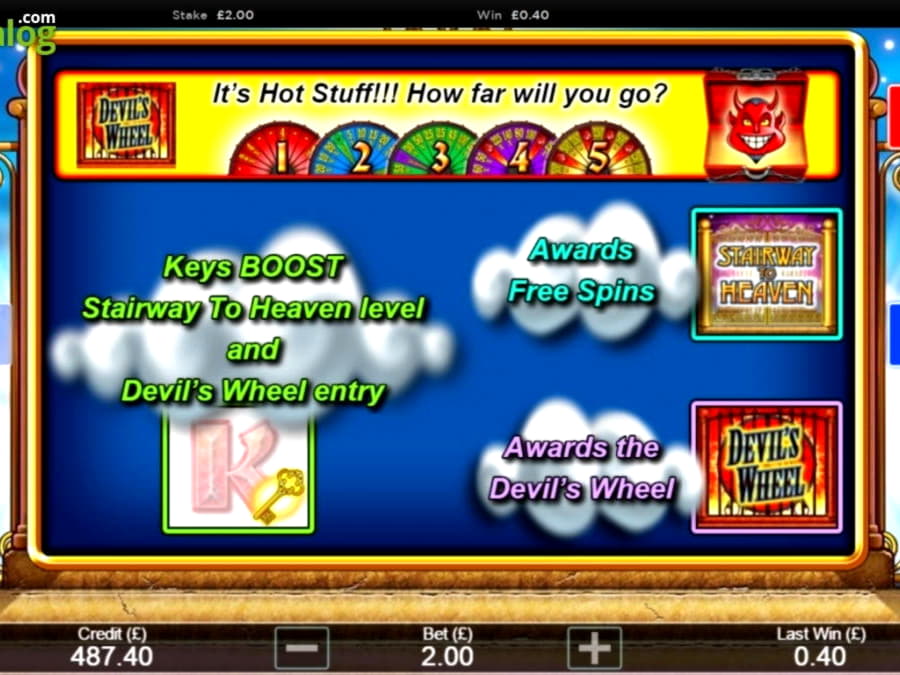 ﻿$460 Online Casino Tournament at Estonia Casino 