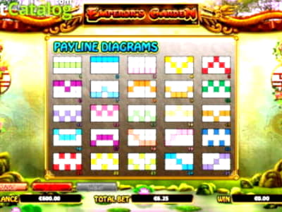 Eur 3005 No Deposit Bonus Casino at Omni Slots Casino