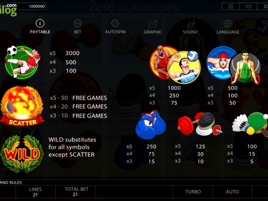$3270 No deposit at Jackpot City Casino