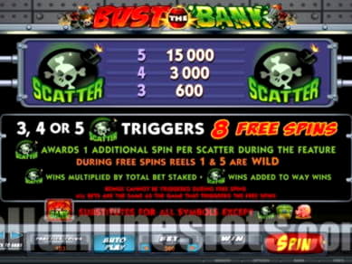 $125 Free Chip at bWin Casino
