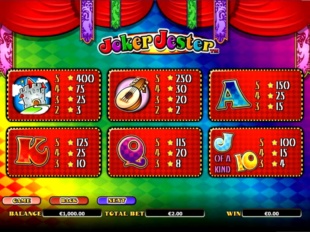 £660 FREE CASINO CHIP at King Billy Casino