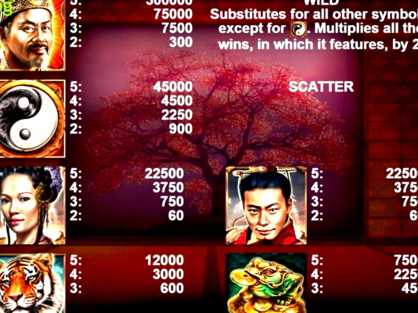 EURO 765 Mobile freeroll slot tournament at Bet Hard Casino