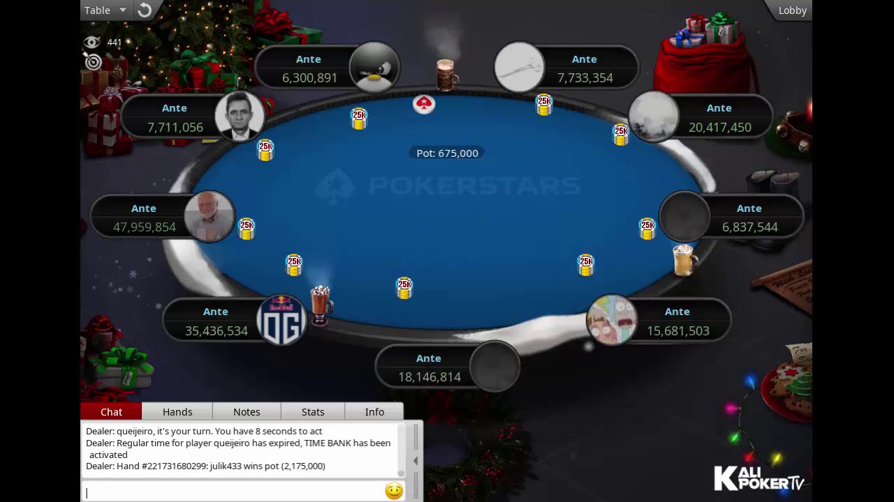 Biggest $55 Final Table Replay 21.12.2020, $2M Gtd