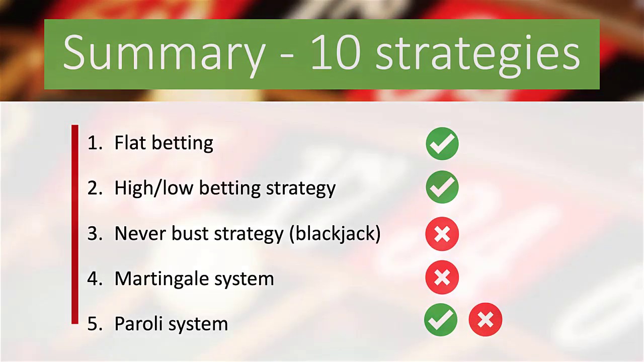 Course: 10+ Casino betting strategies and systems