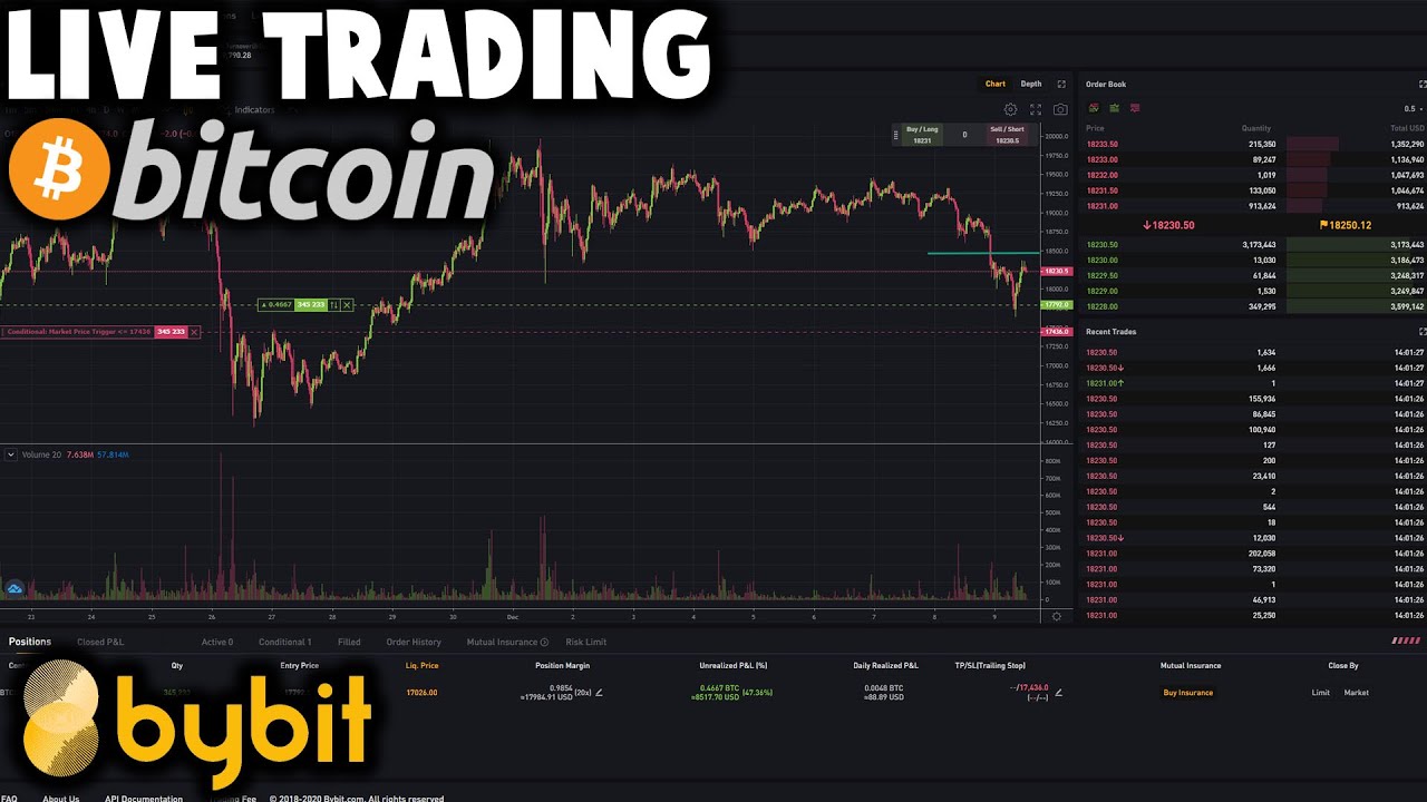 LIVE BITCOIN TRADING - 300K LONG POSITION - [Bybit Trading Livestream]