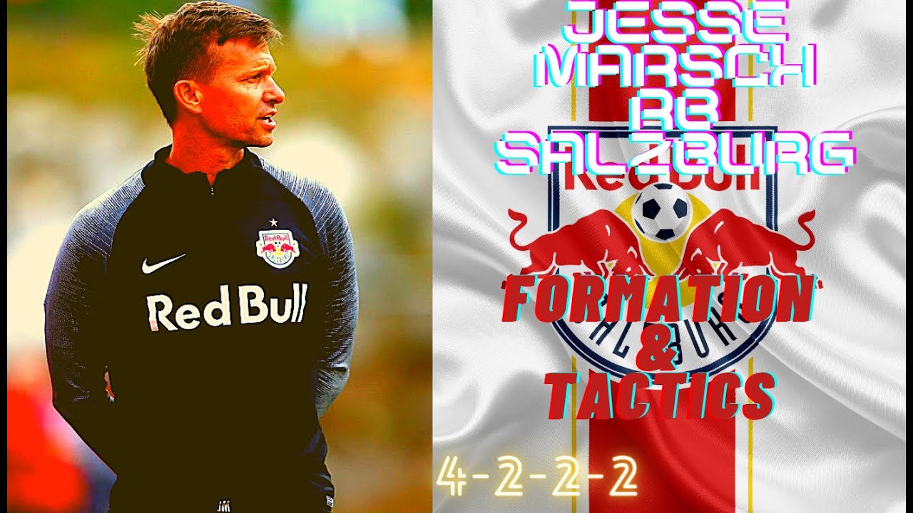 FIFA 21| HOW TO PLAY LIKE JESSE MARSCH RB SALZBURG| FORMATION & TACTICS