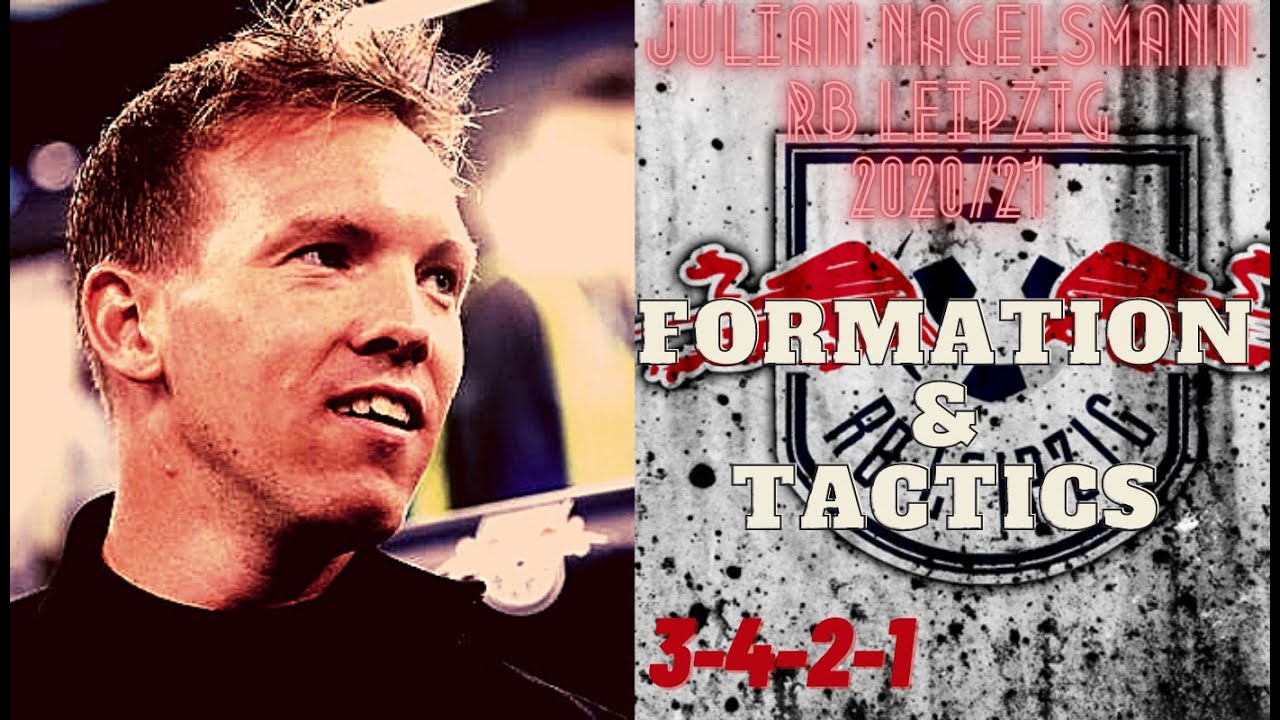 FIFA 21| HOW TO PLAY LIKE JULIAN NAGELSMANN RB LEIPZIG 2020/21| FORMATION & TACTICS