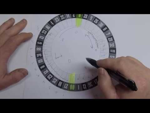 The Secret Way to Play Roulette and Win Strategy