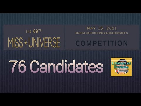 Miss Universe 2020 Official Candidates