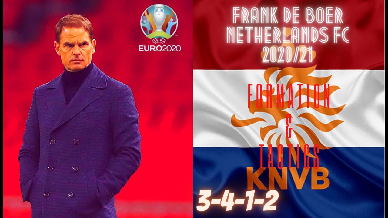 FIFA 21| HOW TO PLAY LIEK FRANK DE BOER NETHERLANDS FC 2020/21| FORMATION & TACTICS