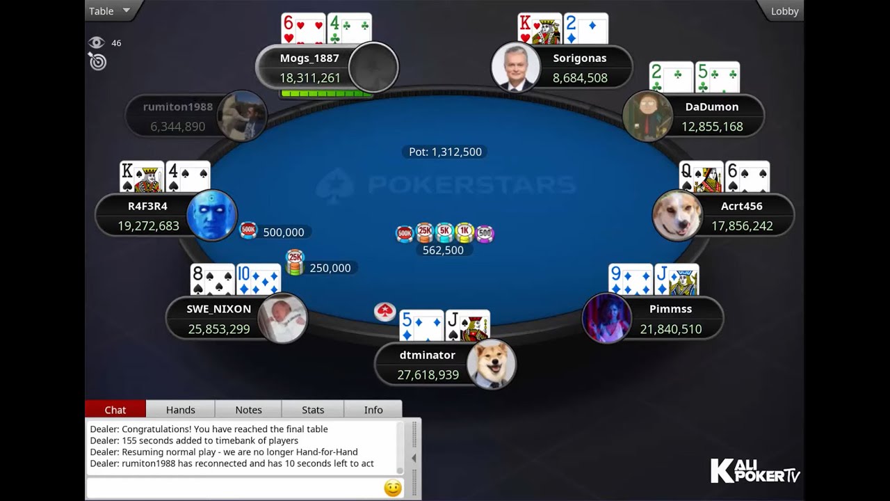 Midstakes Madness $109 NLHE Main Event, $300K Gtd - Final Table Replay
