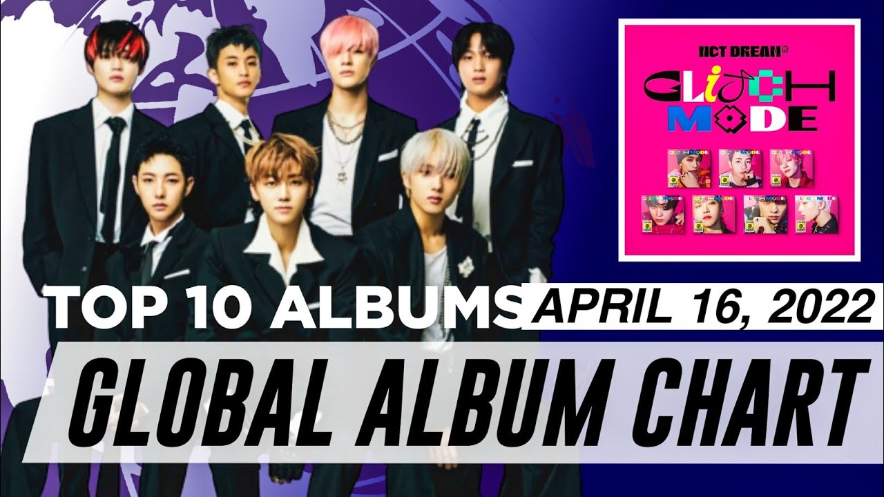 GLOBAL ALBUM CHART | Top 10 Albums | April 16, 2022 (chart dated)