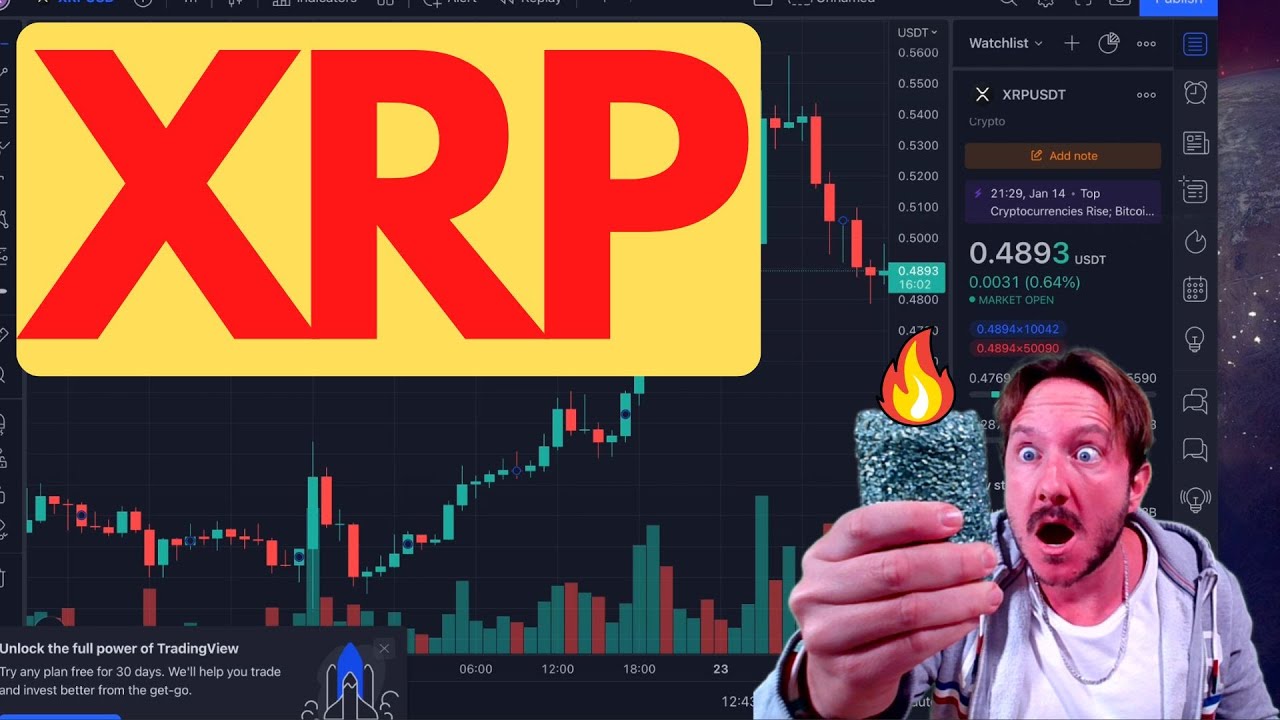 LIVESTREAM - XRP AND THE GREEN CANDLES