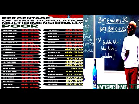 How Poor Are You As A Nigerian? See The Stats; "Ye Shall Free Thyselves Of Mental Slavery"