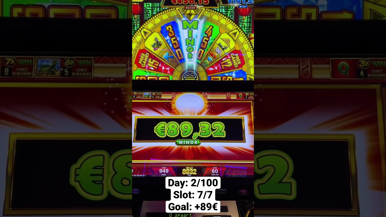 Casino Slot Lucky Buddha Minor jackpot