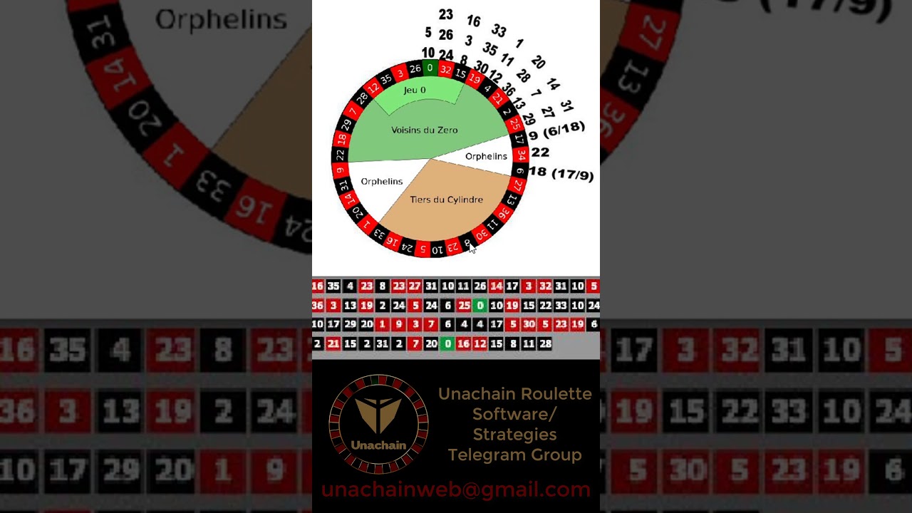 Beat Roulette By Understanding Number Positions on the Wheel #roulette #casino